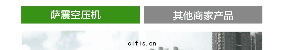 薩(sà)震空壓機