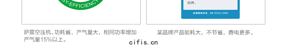 薩震(zhèn)空壓(yā)機(jī)產氣(qì)量大