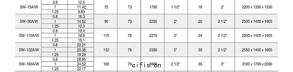 參數(shù)4