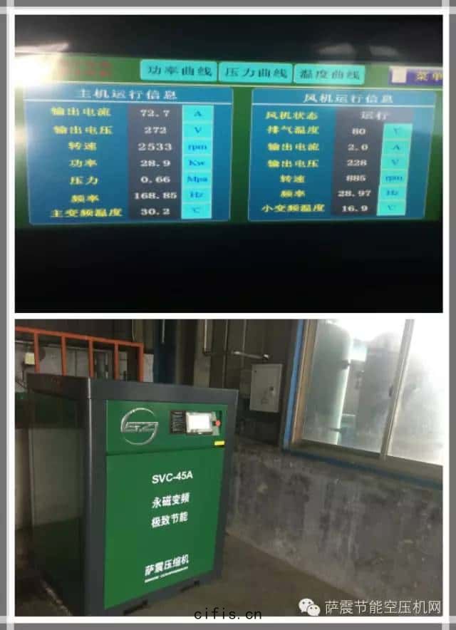 薩震45kw永(yǒng)磁變頻空(kōng)壓(yā)機(jī)