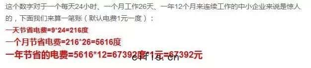 薩(sà)震空(kōng)壓(yā)機省(shěng)電數據(jù)3