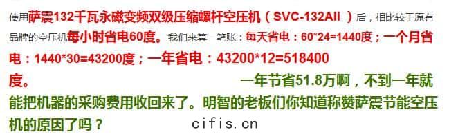 薩震(zhèn)空(kōng)壓(yā)機(jī)客戶案例(lì)節能(néng)數據(jù)