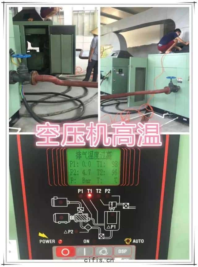 空(kōng)壓(yā)機(jī)出現高(gāo)溫(wēn)
