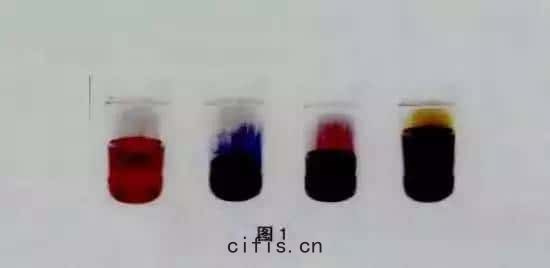螺杆(gān)空(kōng)壓(yā)機油