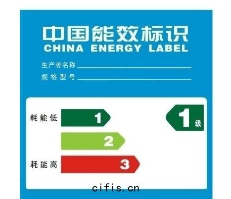 薩(sà)震節(jié)能(néng)空壓機能效等級