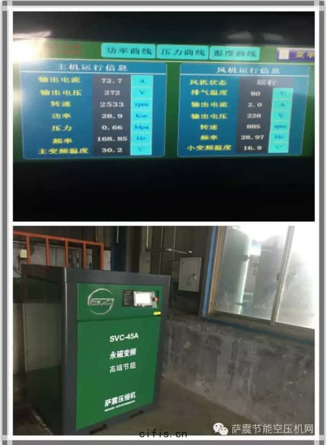 薩震45kw永磁(cí)變頻(pín)空壓(yā)機