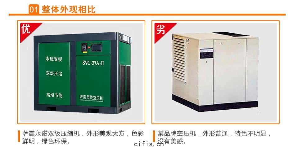薩震(zhèn)永磁變(biàn)頻(pín)空壓(yā)機(jī)維修(xiū)保養