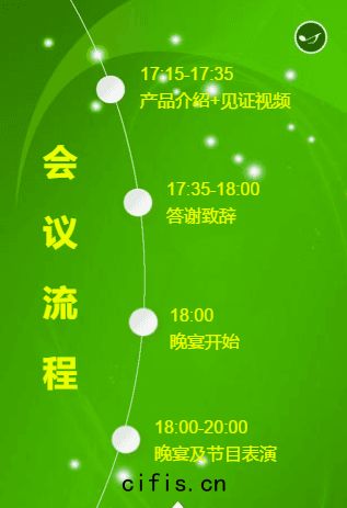 答謝(xiè)會(huì)流(liú)程圖