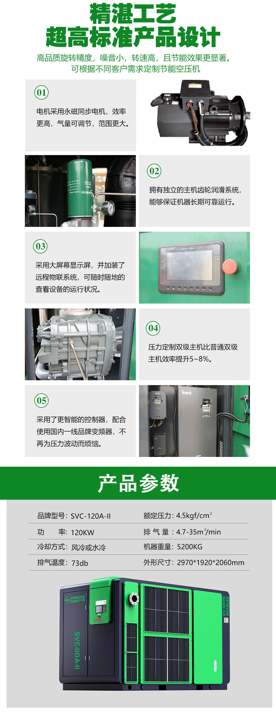 薩(sà)震永磁(cí)變頻空(kōng)壓(yā)機係(xì)列(liè)(1)_04