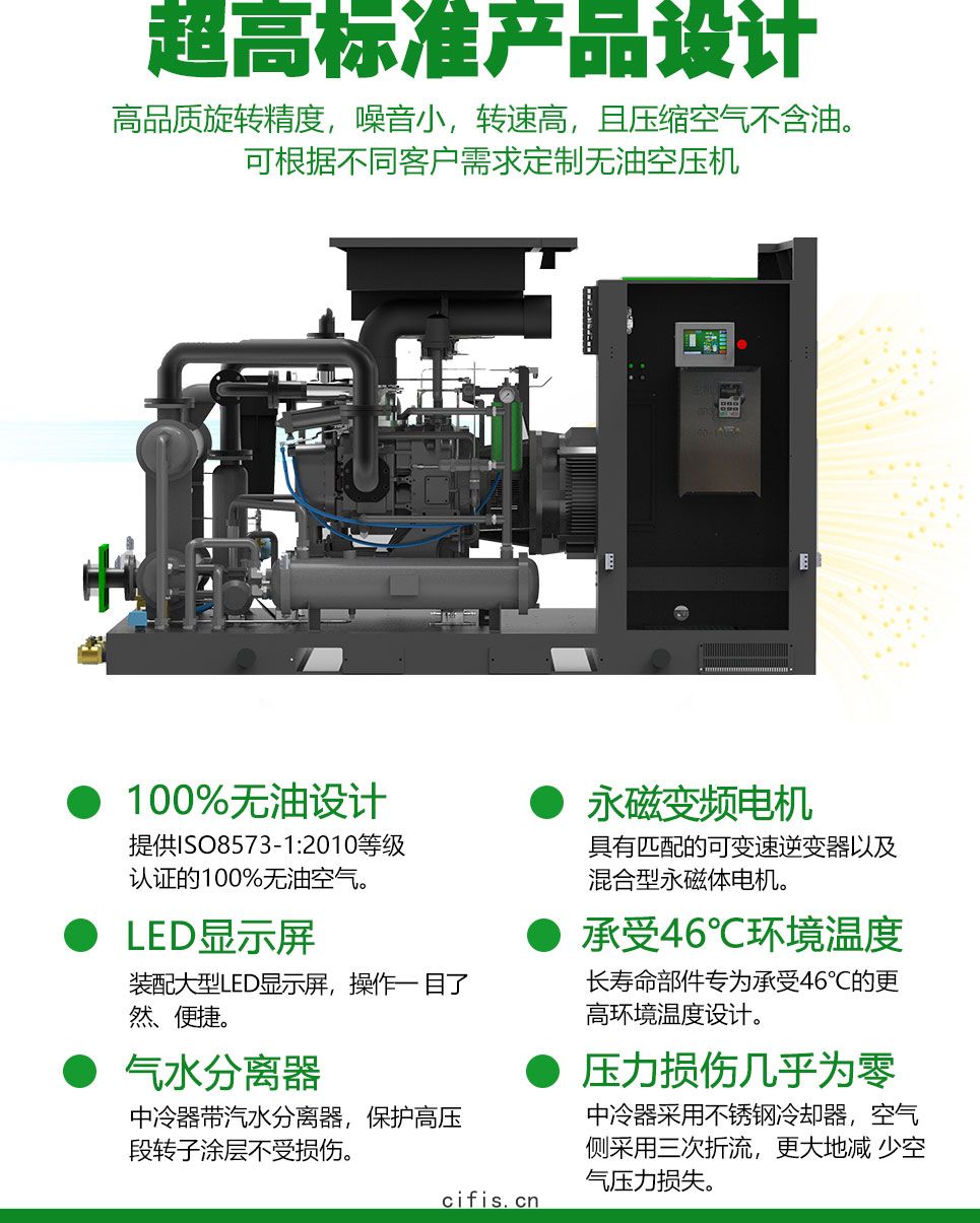 薩震節(jié)能空壓(yā)機幹式無油係(xì)列(1)_04