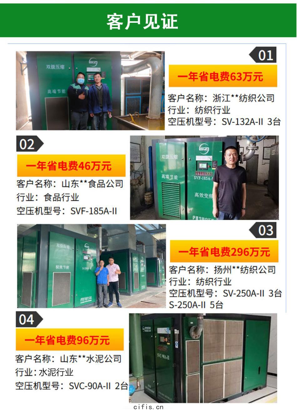 薩震(zhèn)節(jié)能空壓機無油渦旋(1)_08