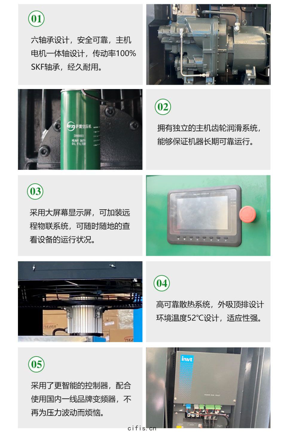 薩震節能空壓機(jī)油(yóu)冷一(yī)體機(jī)(1)_04