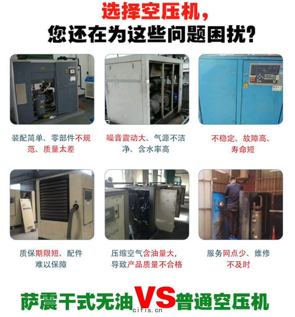 薩震(zhèn)節(jié)能空壓機幹(gān)式(shì)無油係列(1)_02