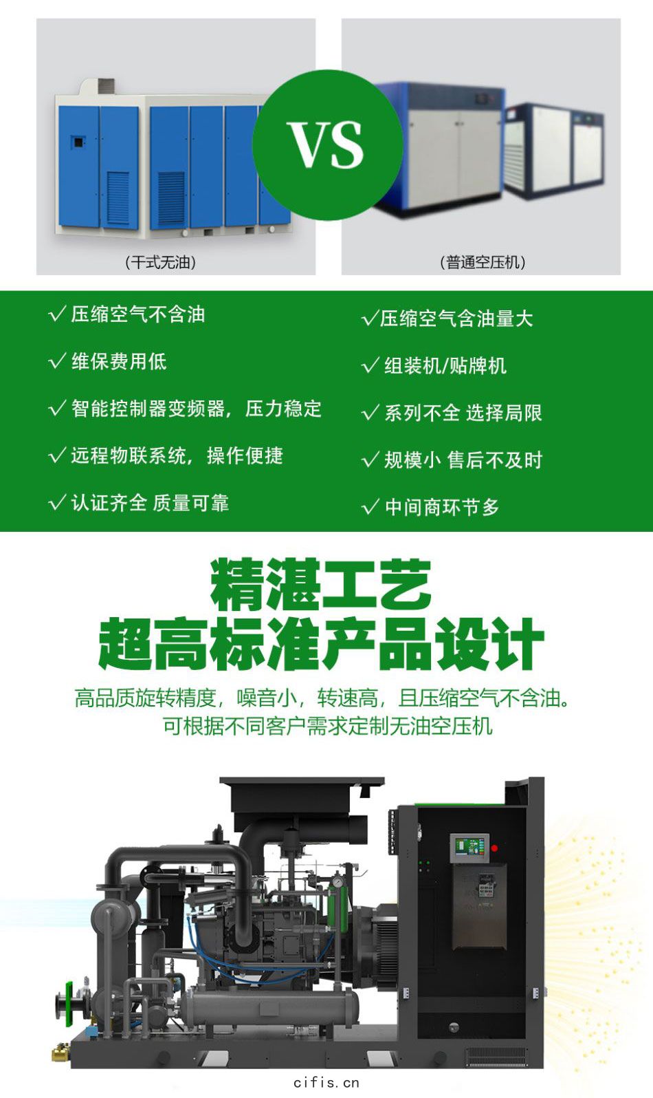 薩震(zhèn)節(jié)能(néng)空(kōng)壓機(jī)幹式無(wú)油係列(liè)(1)_03