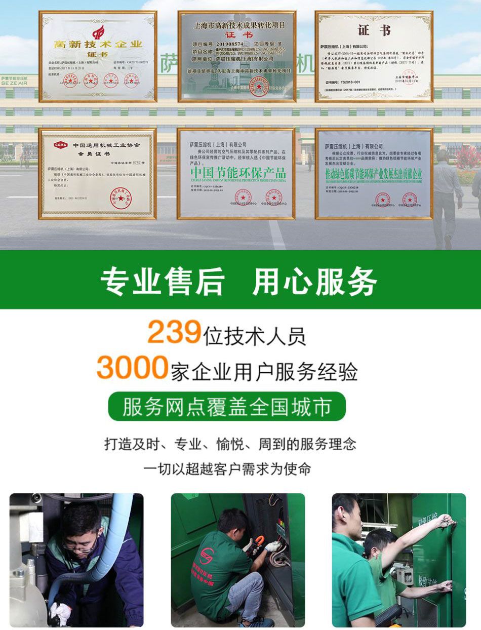 薩震(zhèn)節能空壓(yā)機(jī)幹(gān)式無(wú)油係列(liè)(1)_06