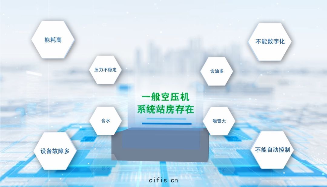 一般(bān)空壓機(jī)係統站(zhàn)房存(cún)在的(dí)問題(tí)