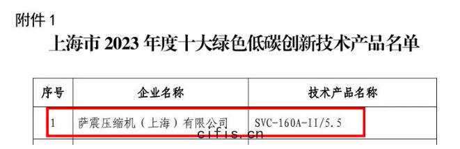 上海市2023年度十大綠色(sè)低(dī)碳創新(xīn)技術產(chǎn)品薩(sà)震(zhèn)永(yǒng)磁變(biàn)頻空壓機(jī)